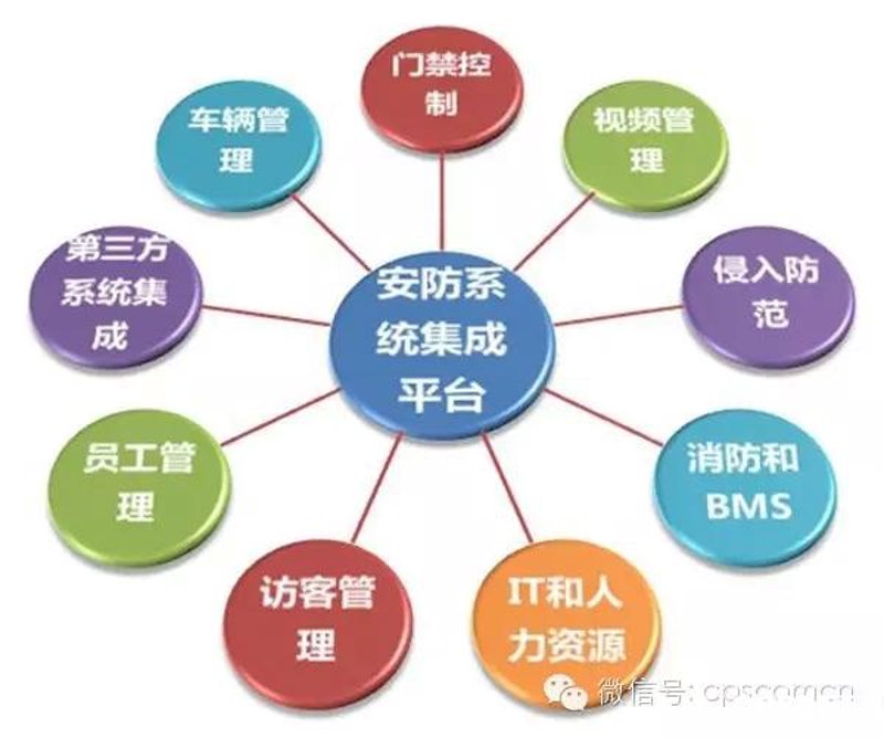 工业互联网：推动制造业转型升级的新动力