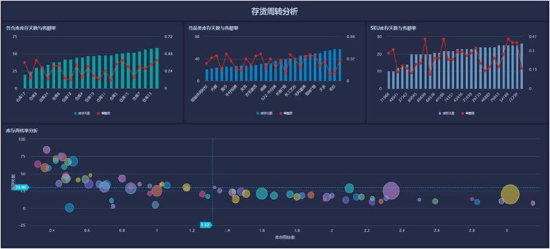 智能制造软件引领制造业变革