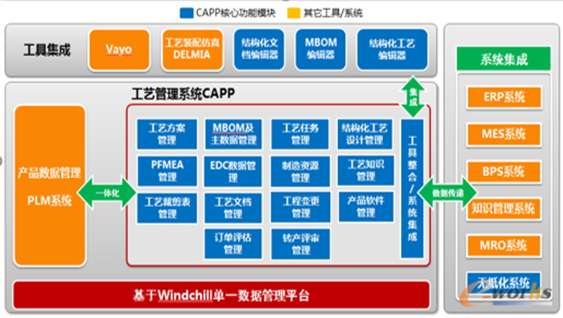 厦门软件开发：创新引领未来新篇章